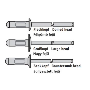 MULTI húzószegecsek