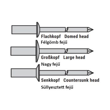 CUP zárt húzószegecsek