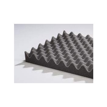 Hangcsillapító anyagok