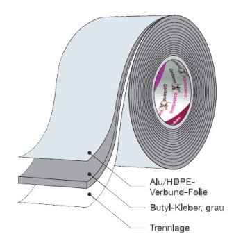 Építőipari- és gépészeti tömítők, ragasztószalagok