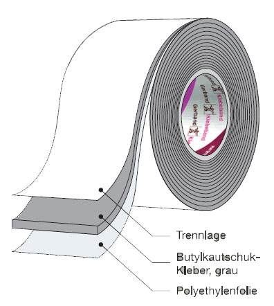 Gerband 604 rajz